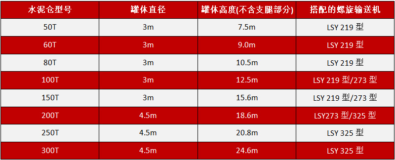 水泥倉.jpg 水泥倉.jpg